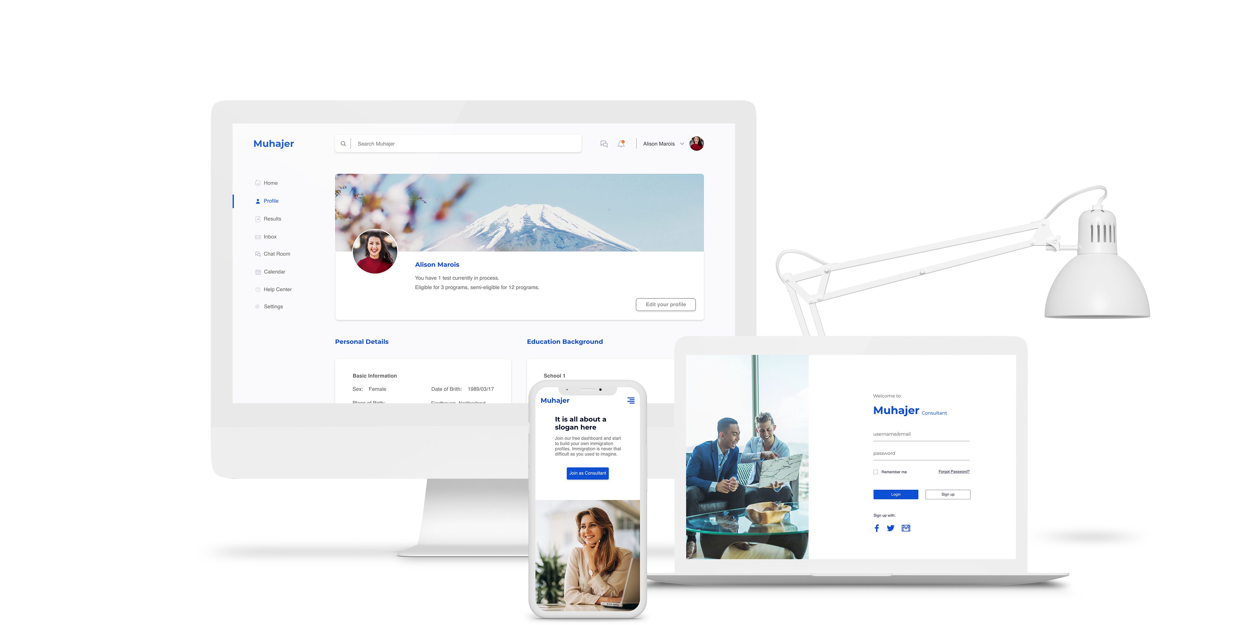 multi-screen of mipathia include website and dashboard